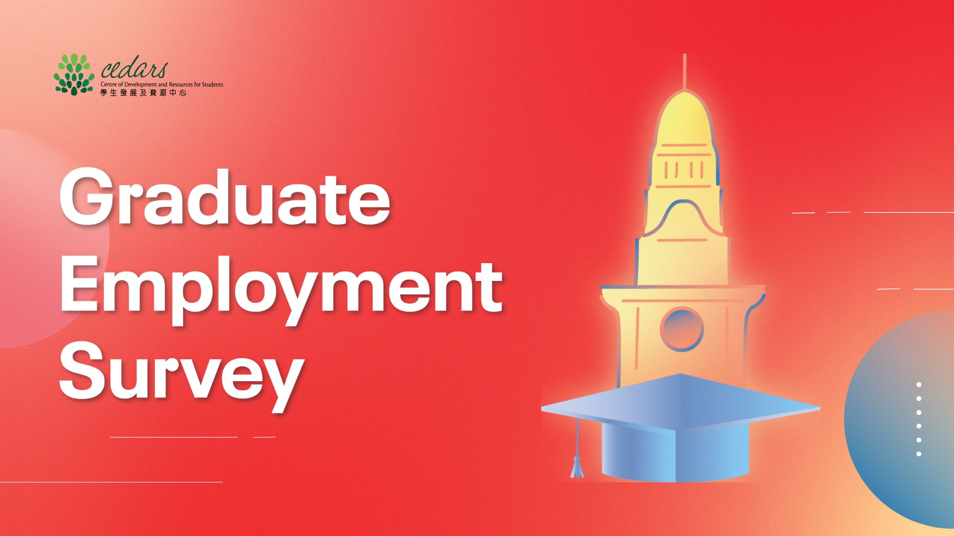 Graduate Employment Survey
