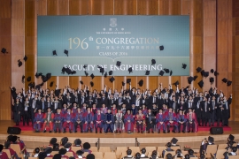 Photo Highlights of the 196th Congregation (2016)